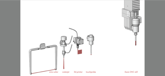 I cinque accessori attualmente disponibili. (Immagine: KickStarter)