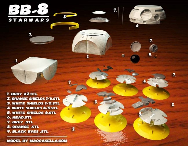 Istruzioni per il montaggio del BB-8 di Casella. (Immagine: Maurizio Casella)