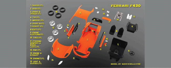 Modellino Ferrari F430.