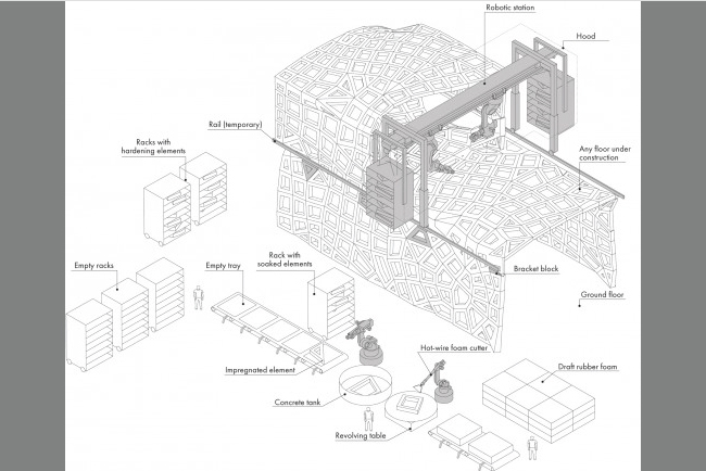 Smart masonry. (Disegno: ZaArchitects)